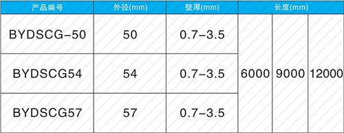 河间钳压式声测管规格尺寸